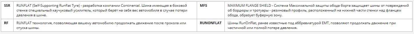 ран