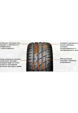 Potenza Adrenalin RE004 в минске